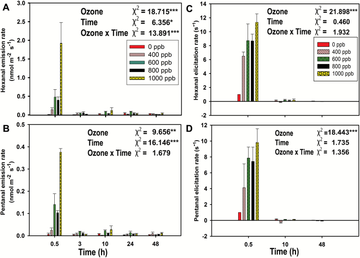 Fig. 4.