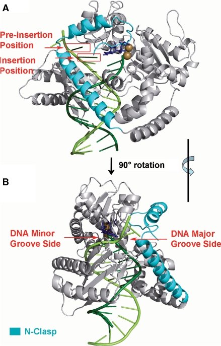 Figure 1.