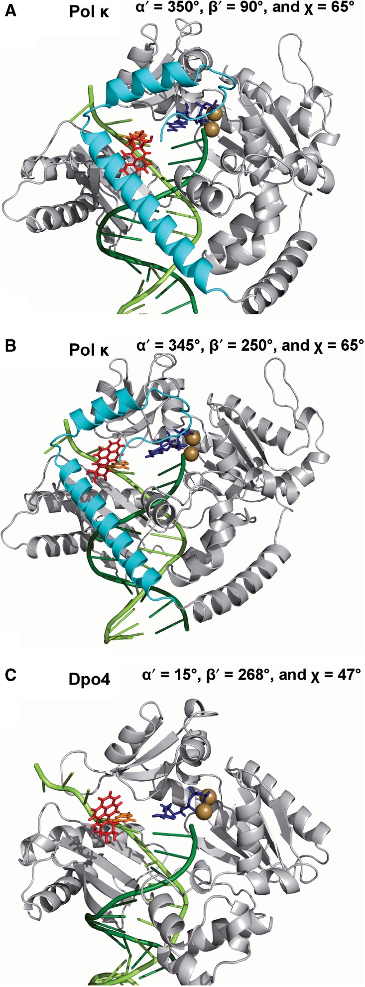 Figure 10.