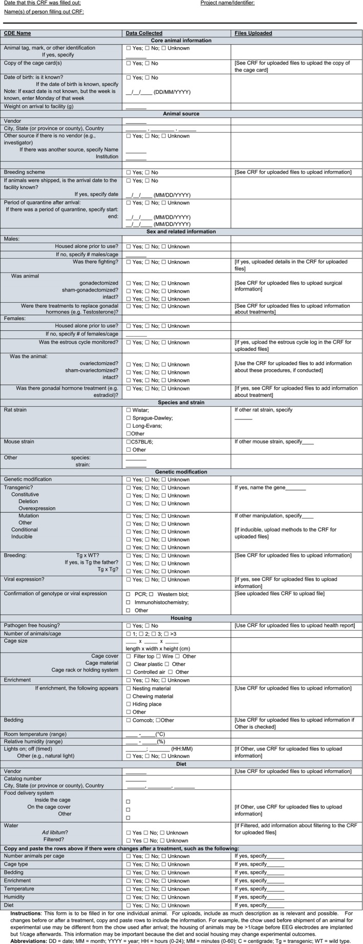 graphic file with name EPI4-3-13-g002.jpg