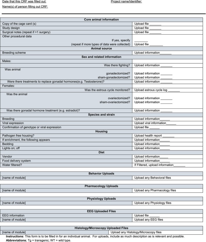 graphic file with name EPI4-3-13-g003.jpg