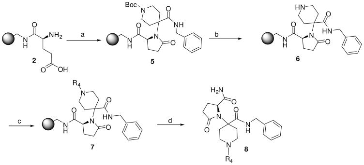 Scheme 2