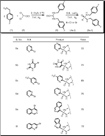 Scheme 1