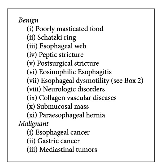 Box 1