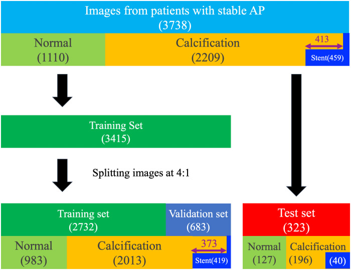 Fig 3