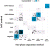 FIGURE 4 |