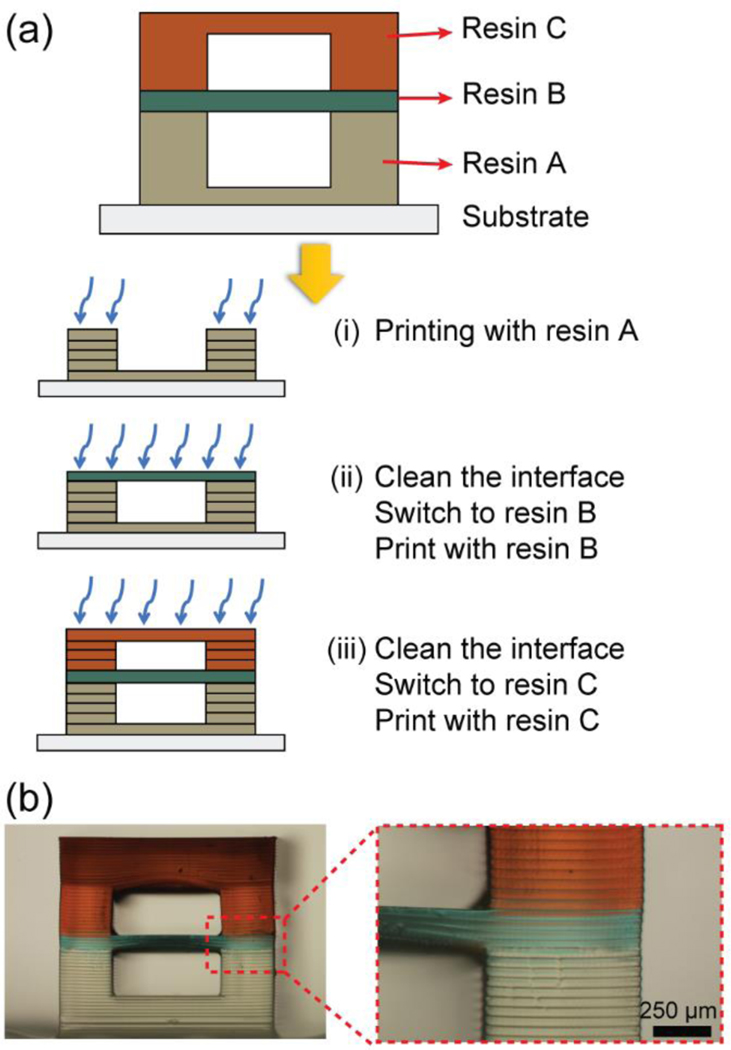 Fig. 2.