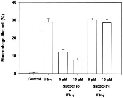 FIG. 7.