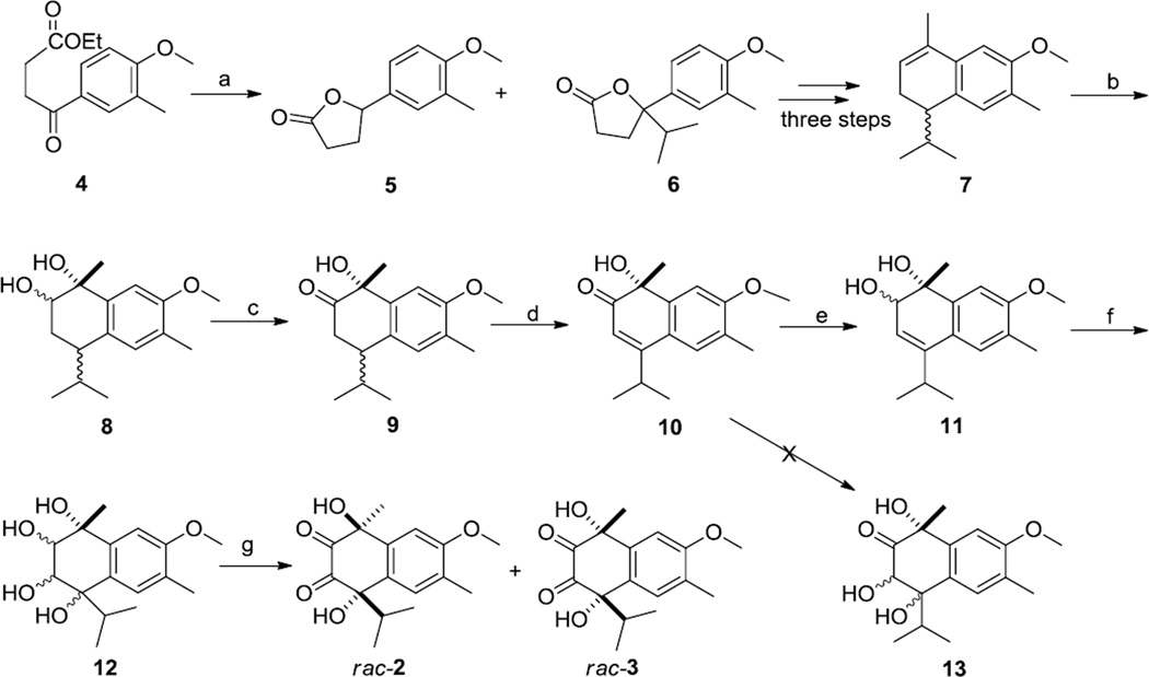 Scheme 1