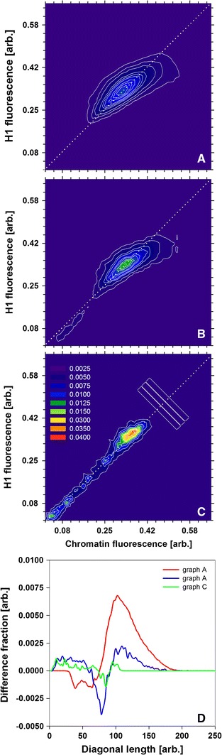 Fig. 6