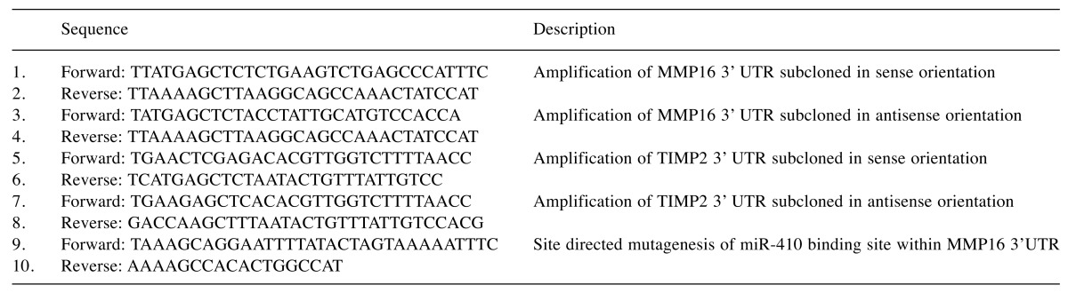 graphic file with name cgp-14-392-i0001.jpg