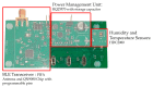 Figure 15