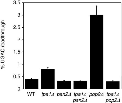 FIG. 8.