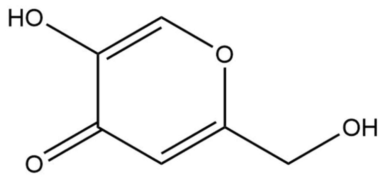 Figure 17