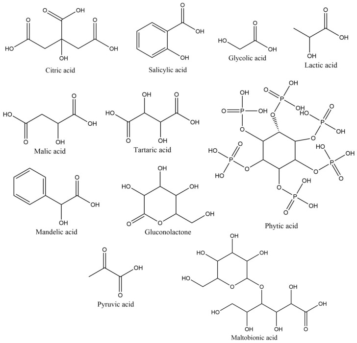 Figure 10