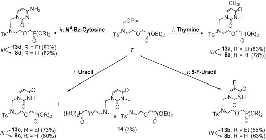 Scheme 3