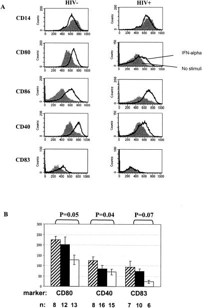 FIG. 9.