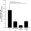 <b>FIG. 4.</b>