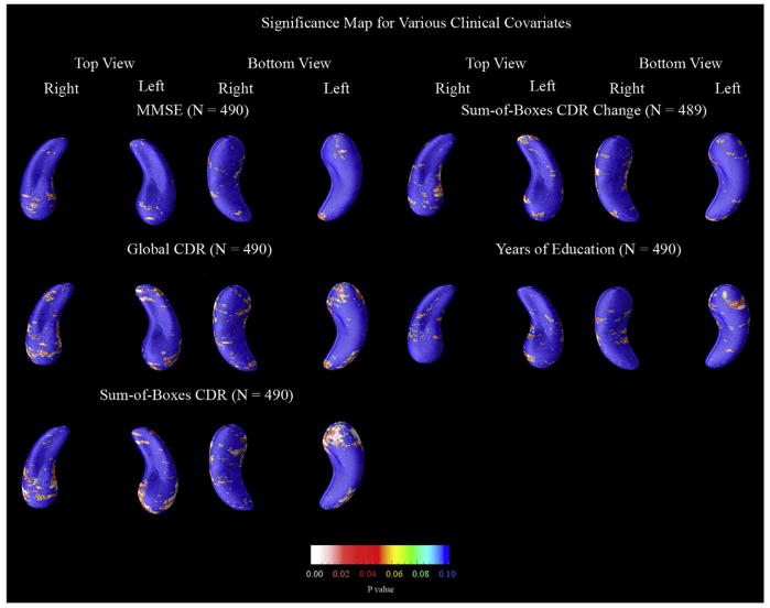 Fig. 7