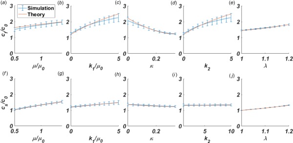 Fig. 10