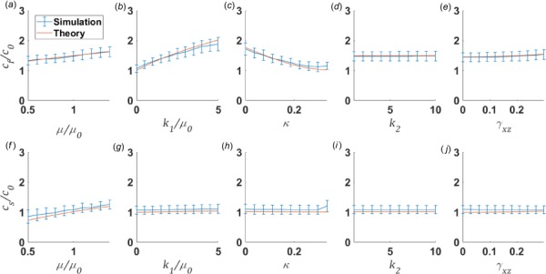 Fig. 9