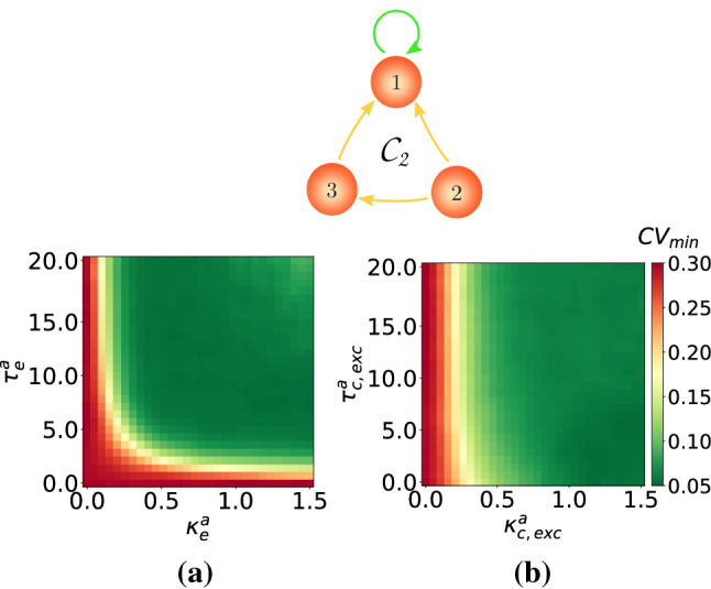 Fig. 14