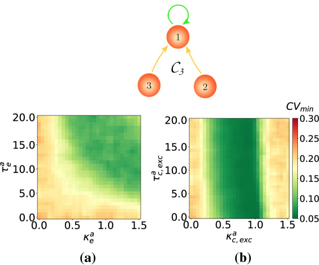 Fig. 15