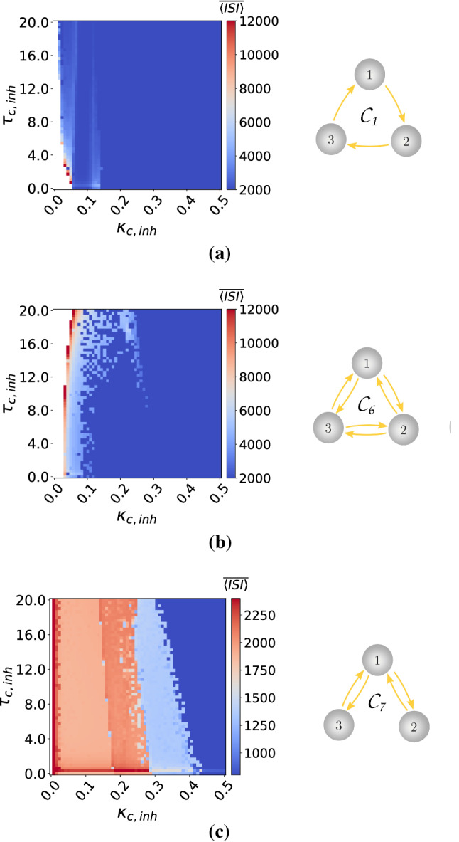 Fig. 10