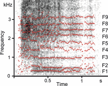 Fig. 2