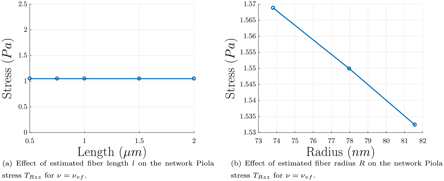 Fig. 11.