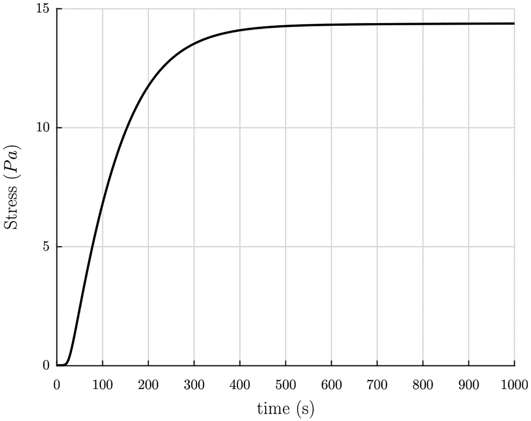 Fig. 9.