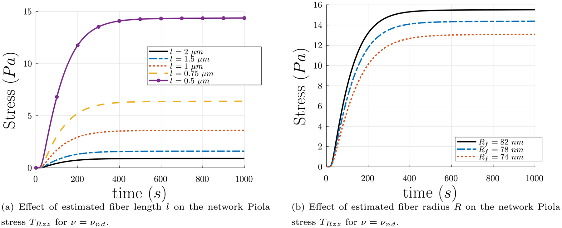 Fig. 10.