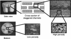 Fig. 16