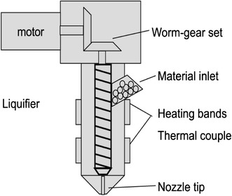 Fig. 24