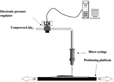 Fig. 26