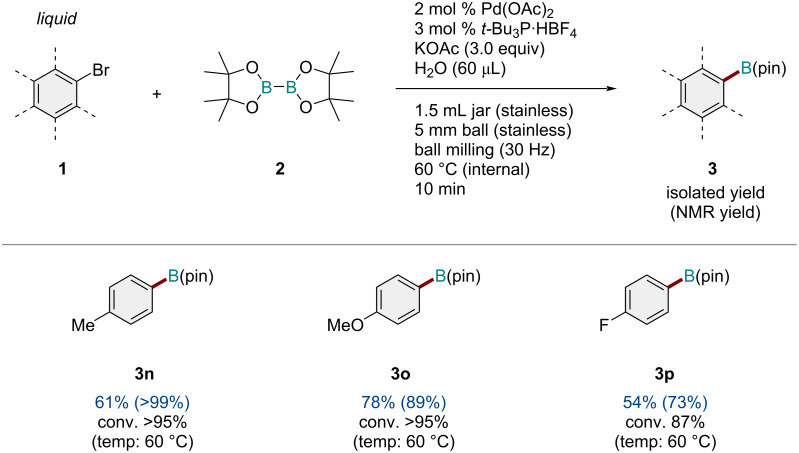 Scheme 3