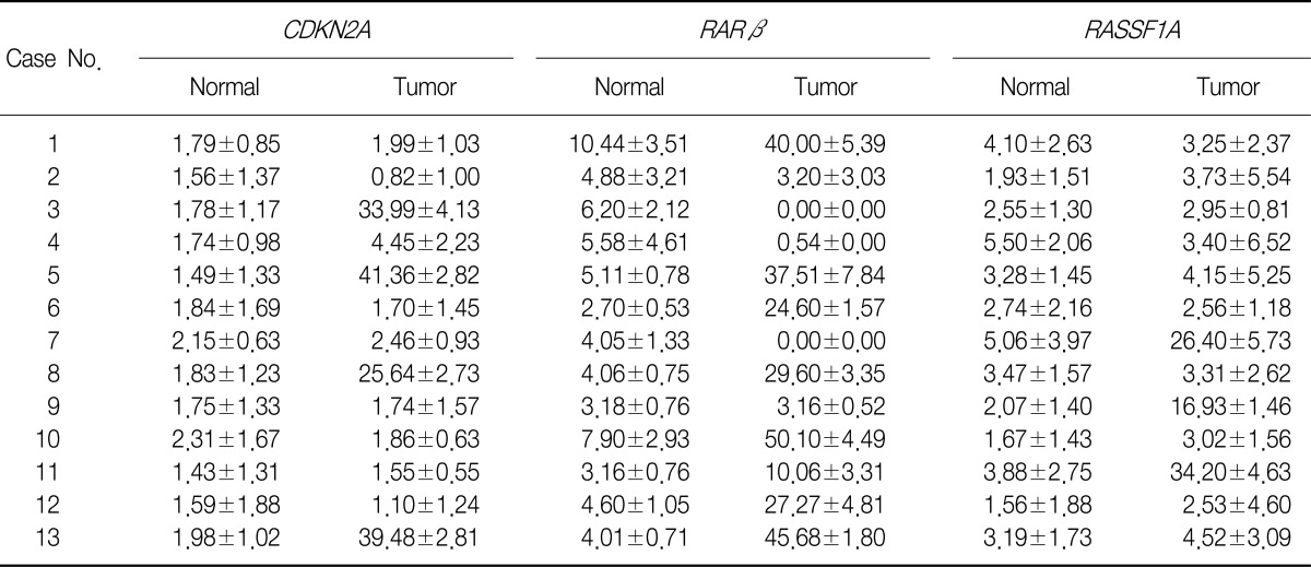 graphic file with name trd-73-11-i003.jpg