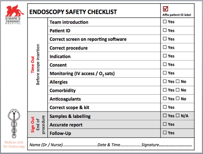 Figure 1