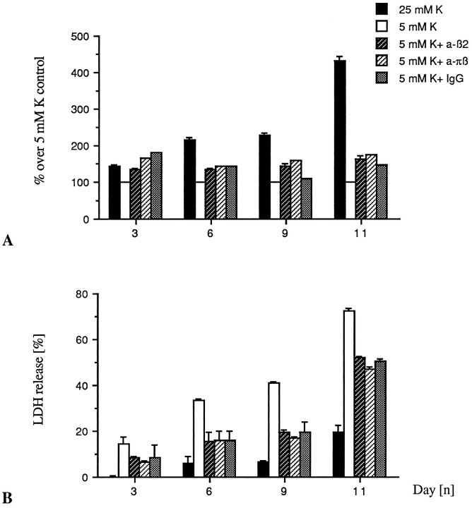 Fig. 9.