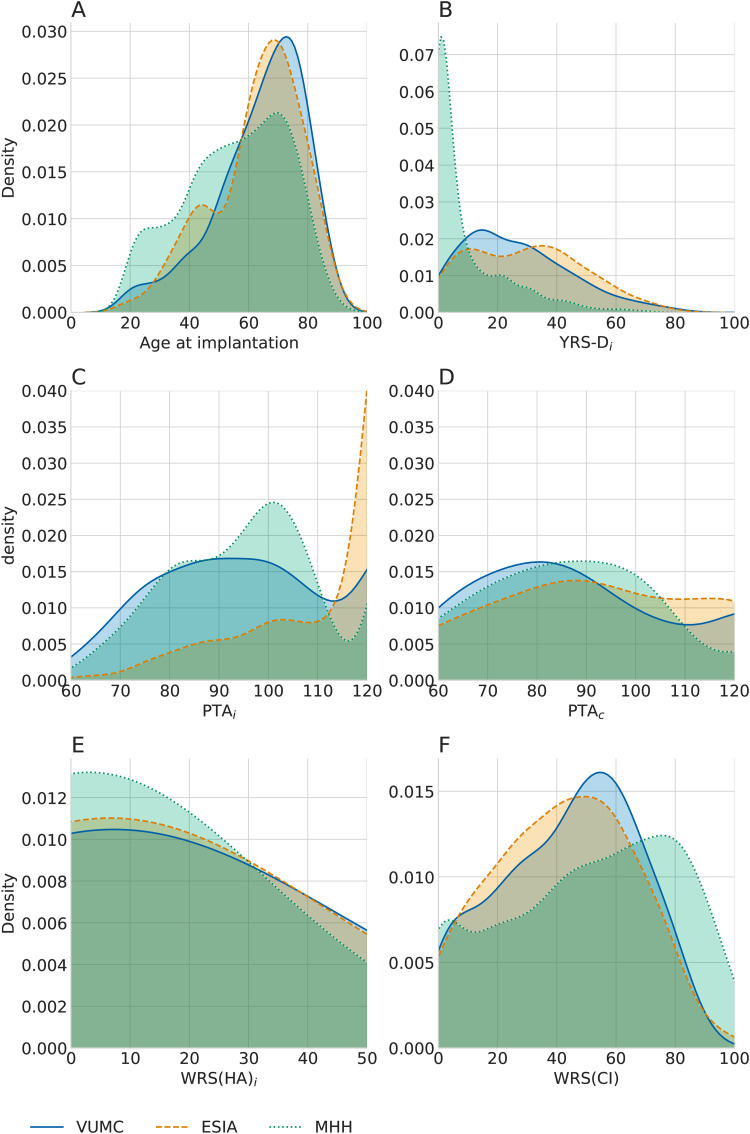 Figure 1.