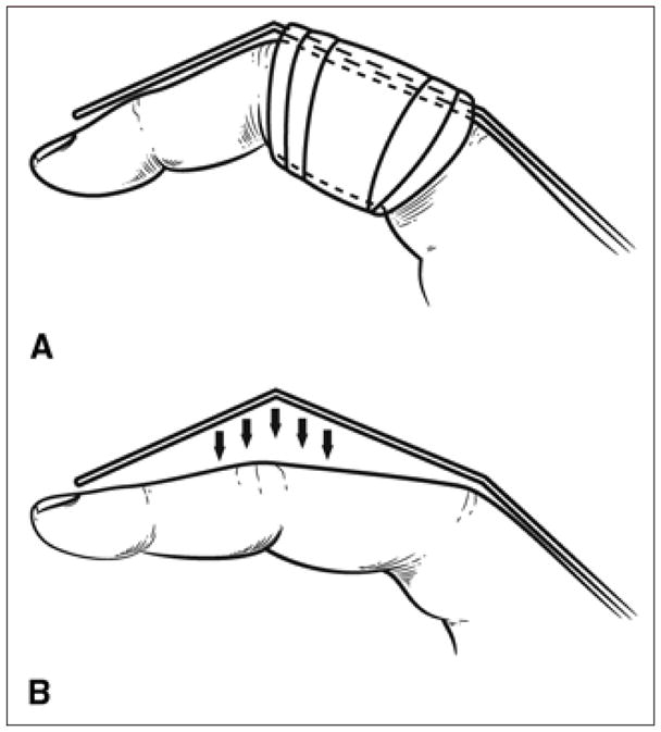 Figure 8