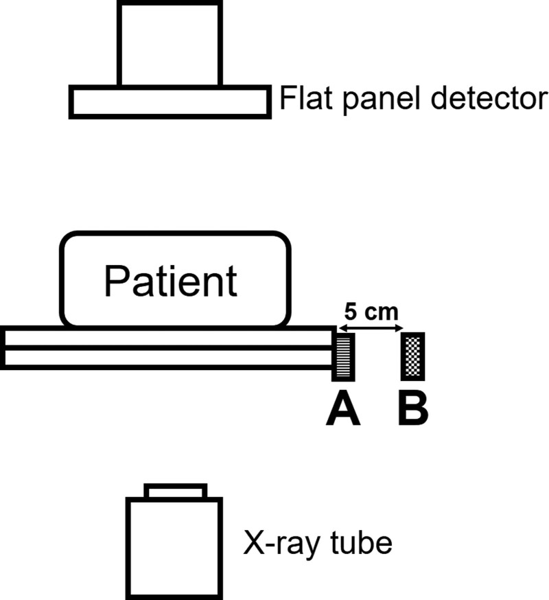 Figure 2.