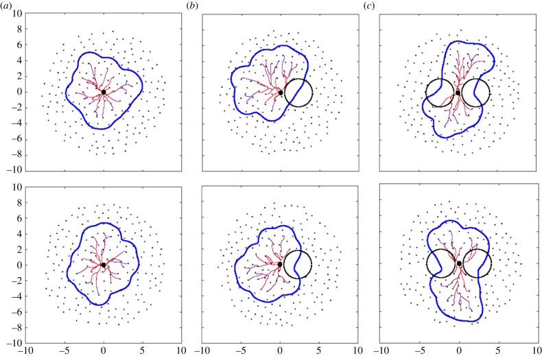 Figure 3.