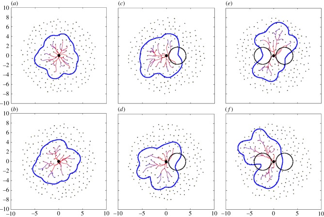 Figure 5.