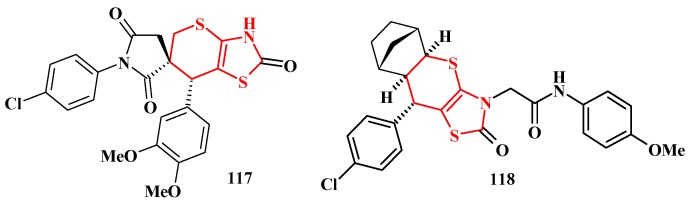 Figure 8