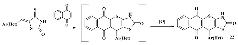 Scheme 7