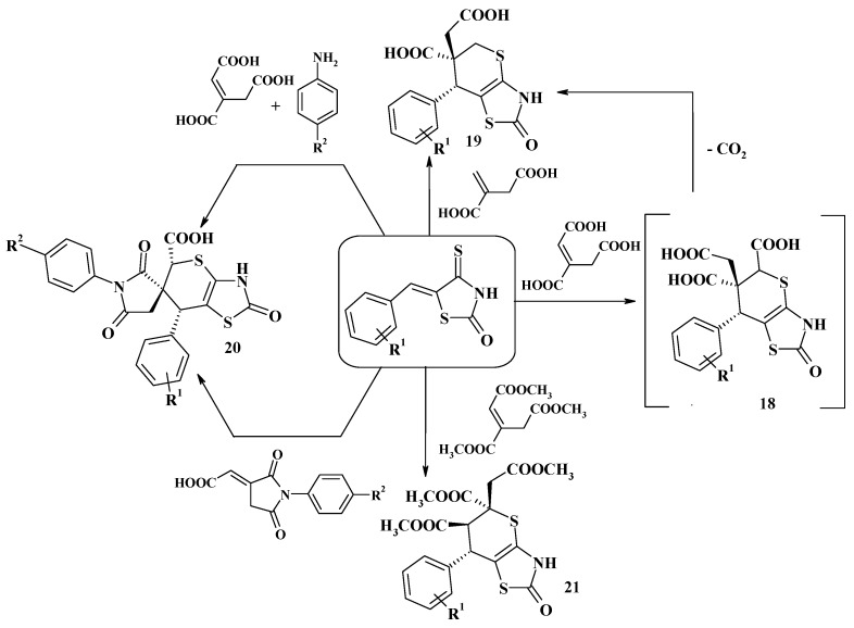 Scheme 6