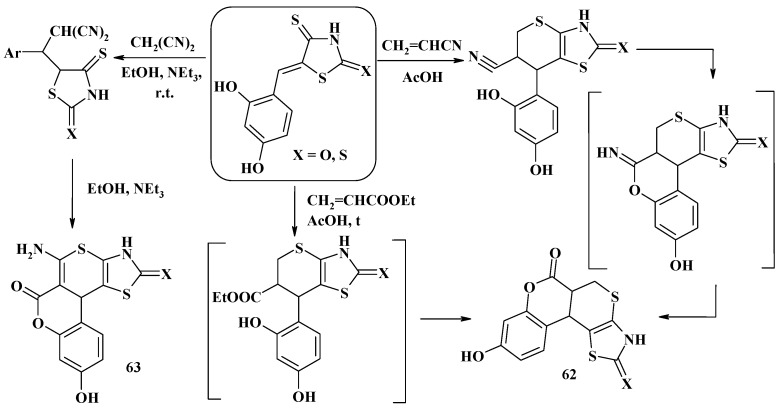 Scheme 20