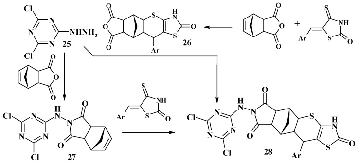 Scheme 9