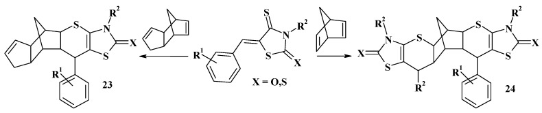 Scheme 8